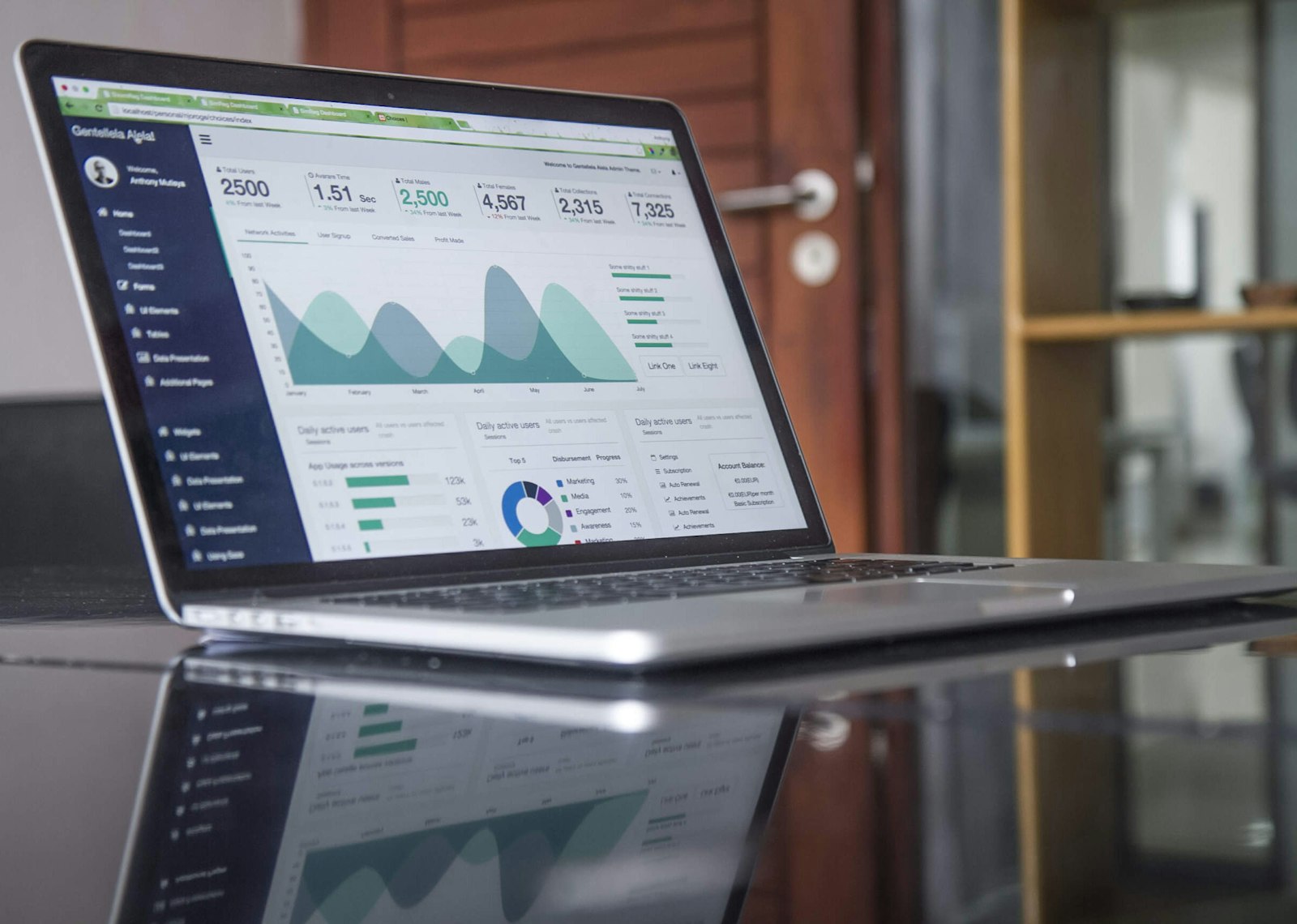 Laptop screen showing traffic and SEO statistics